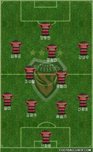 Pohang Steelers Formation 2016