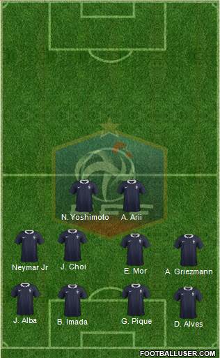 France Formation 2016