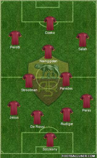AS Roma Formation 2016
