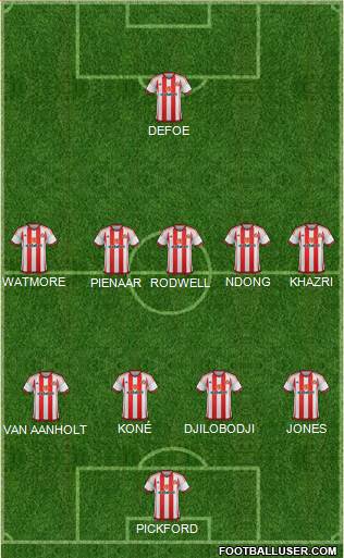 Sunderland 4-5-1 football formation