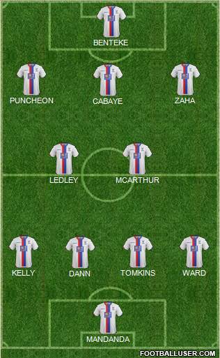 Crystal Palace 4-2-3-1 football formation