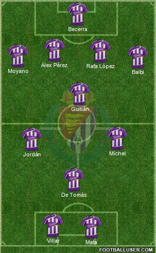 R. Valladolid C.F., S.A.D. Formation 2016