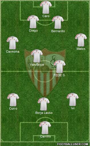 Sevilla F.C., S.A.D. Formation 2016