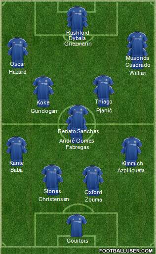 Chelsea Formation 2016