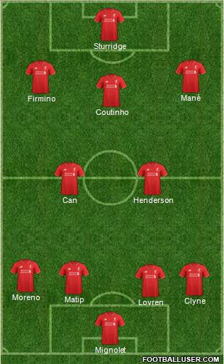 Liverpool Formation 2016