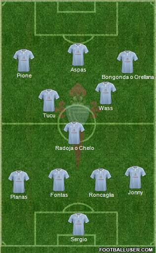 R.C. Celta S.A.D. Formation 2016