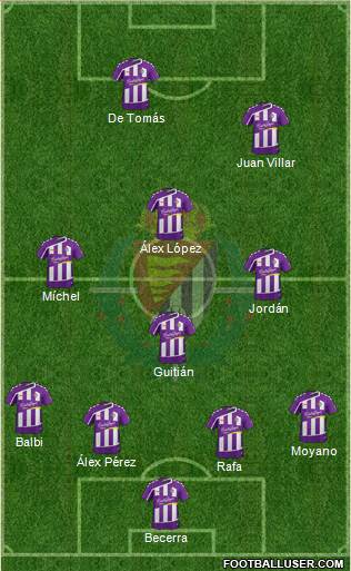 R. Valladolid C.F., S.A.D. Formation 2016