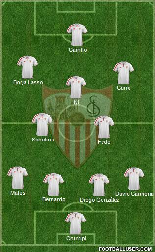 Sevilla F.C., S.A.D. Formation 2016