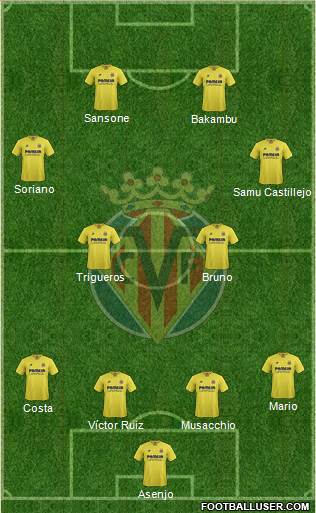 Villarreal C.F., S.A.D. Formation 2016
