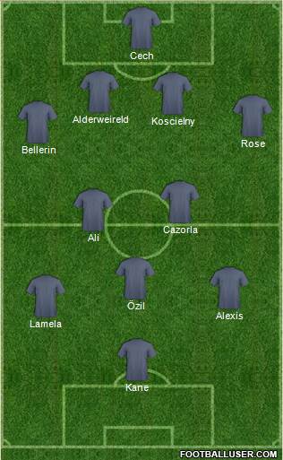Plymouth Argyle Formation 2016