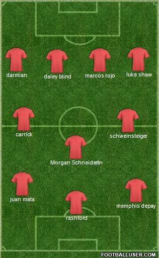 Manchester United Formation 2016