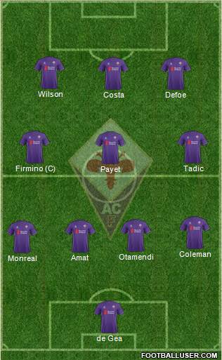 Fiorentina Formation 2016
