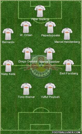 RasenBallsport Leipzig Formation 2016