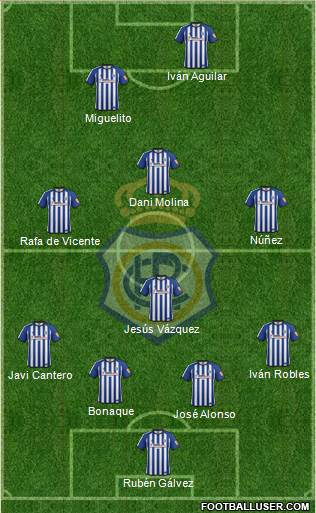 R.C. Recreativo de Huelva S.A.D. 4-1-3-2 football formation