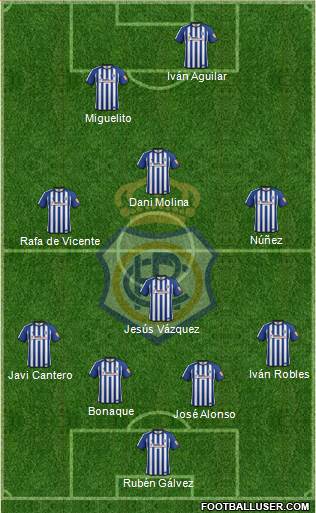 R.C. Recreativo de Huelva S.A.D. Formation 2016