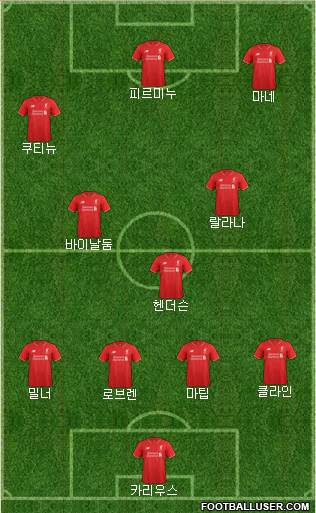 Liverpool Formation 2016