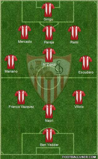 Sevilla F.C., S.A.D. Formation 2016