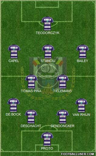 RSC Anderlecht Formation 2016