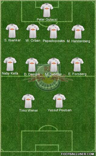 RasenBallsport Leipzig Formation 2016