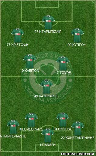 AS Omonoia Nicosia Formation 2016