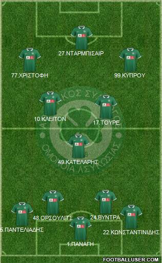 AS Omonoia Nicosia football formation