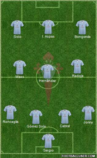 R.C. Celta S.A.D. Formation 2016