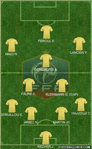 France Formation 2016