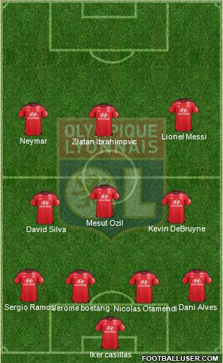 Olympique Lyonnais Formation 2016