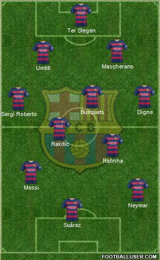 F.C. Barcelona Formation 2016