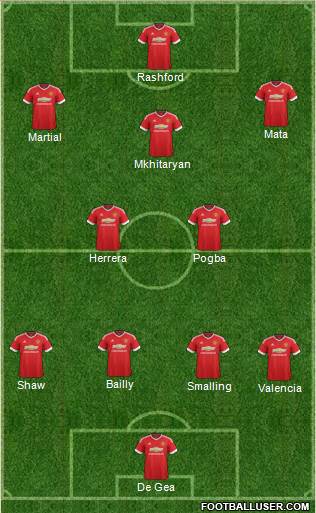 Manchester United Formation 2016