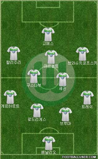VfL Wolfsburg Formation 2016