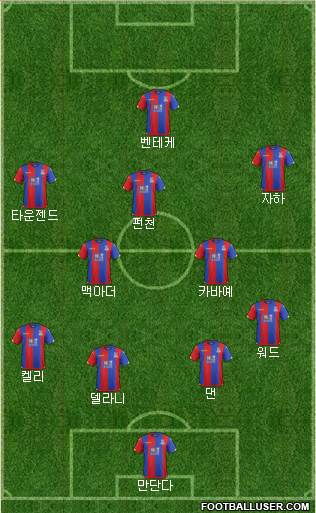 Crystal Palace Formation 2016
