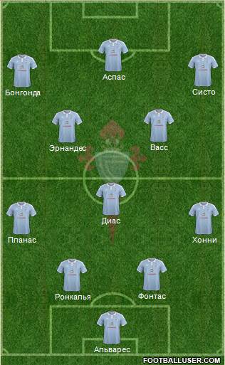 R.C. Celta S.A.D. Formation 2016