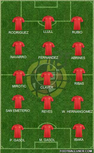 Spain Formation 2016