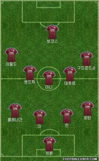 Burnley Formation 2016