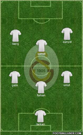 Galatasaray SK Formation 2016