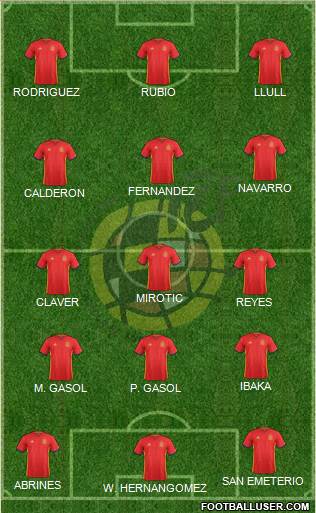 Spain Formation 2016