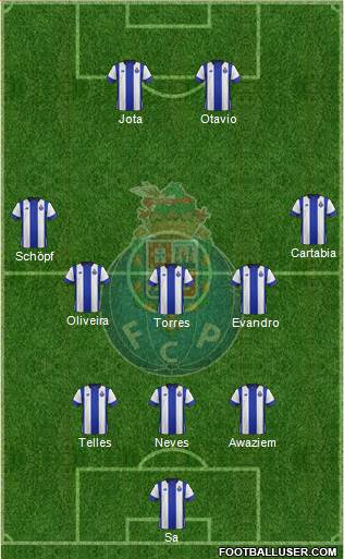 Futebol Clube do Porto - SAD Formation 2016