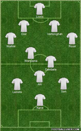 Tottenham Hotspur Formation 2016