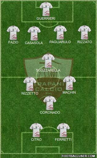Trapani Formation 2016