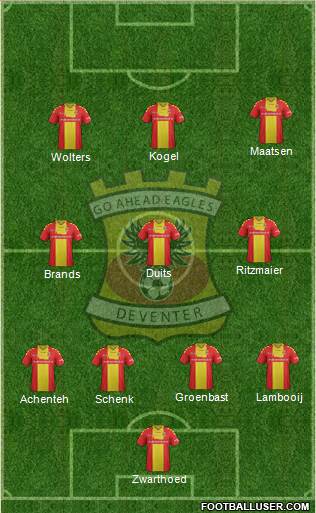 Go Ahead Eagles Formation 2016