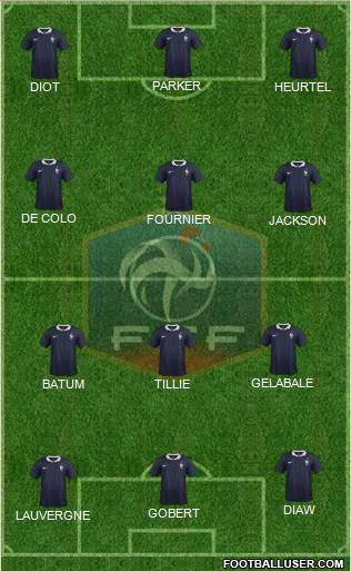 France Formation 2016