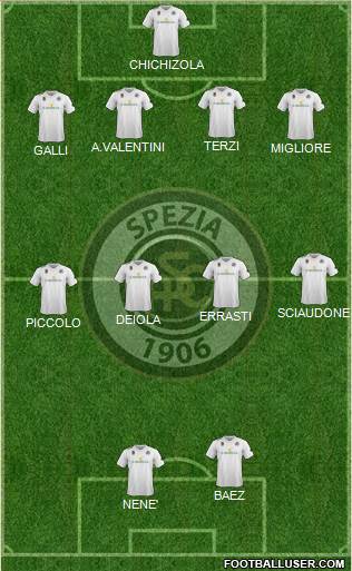 Spezia Formation 2016