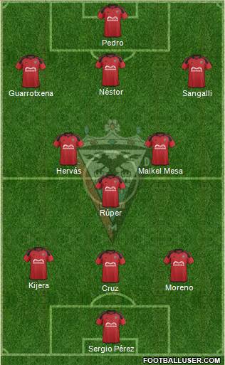 C.D. Mirandés Formation 2016