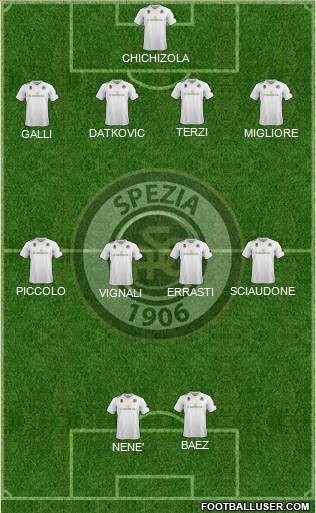 Spezia Formation 2016