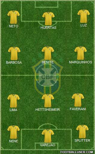 Brazil Formation 2016