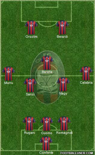 Crotone Formation 2016