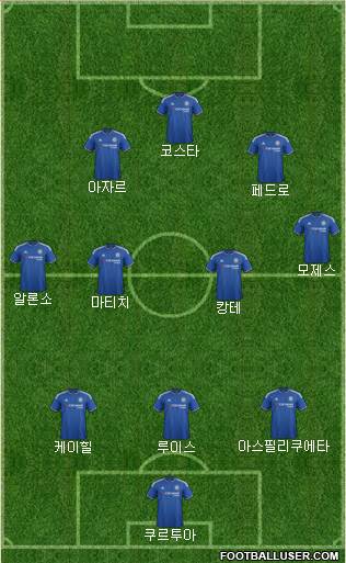 Chelsea Formation 2016