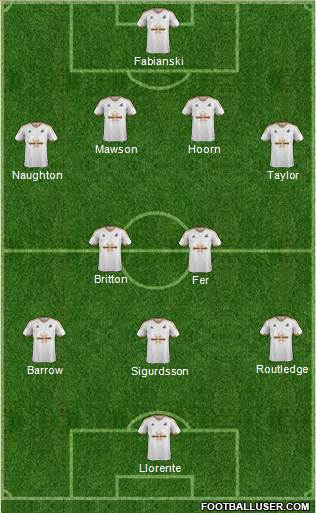 Swansea City Formation 2016