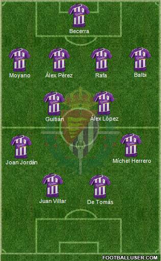 R. Valladolid C.F., S.A.D. Formation 2016